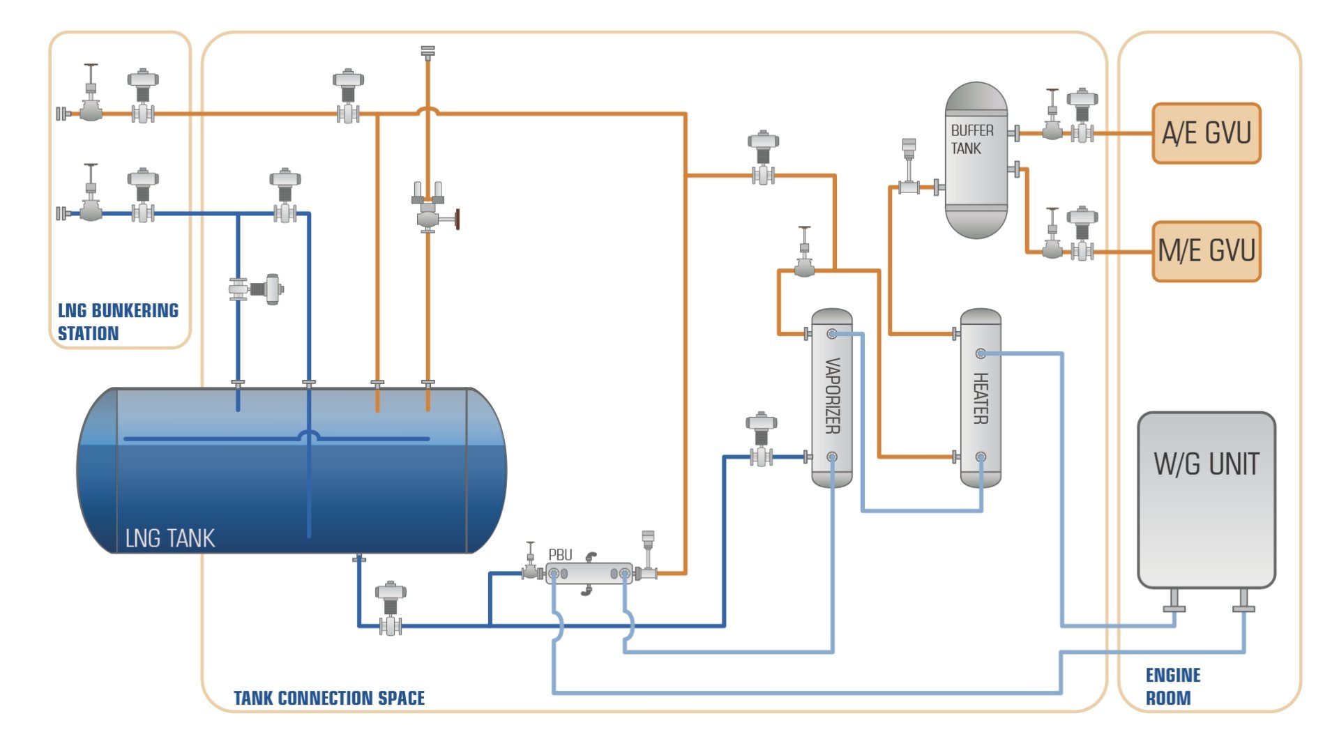 ����� | �ٷ���վ
