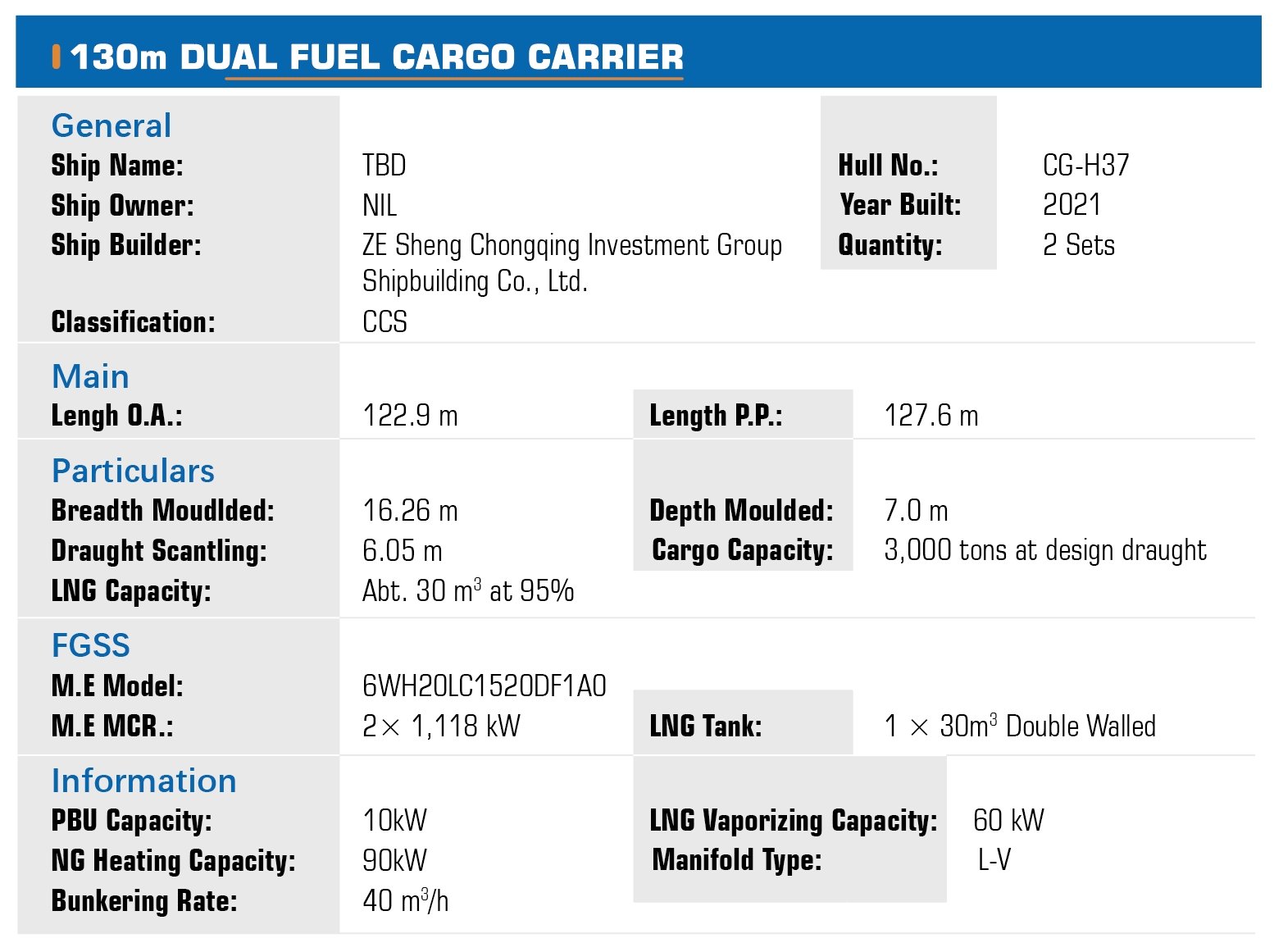 ����� | �ٷ���վ