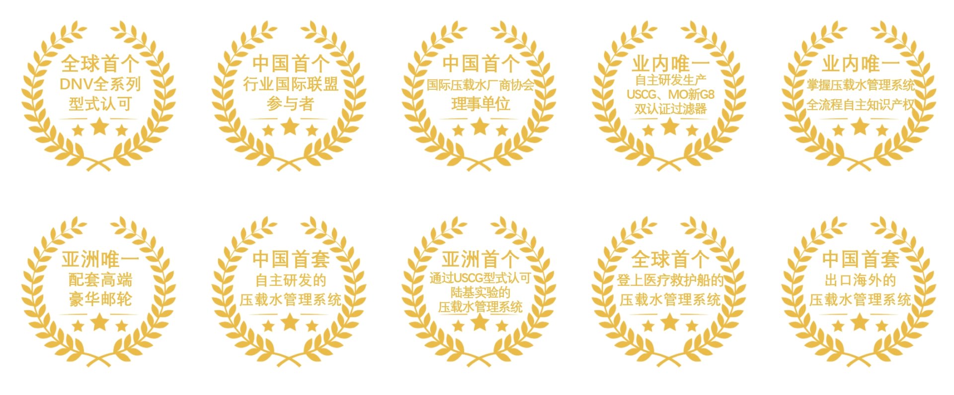 ����� | �ٷ���վ