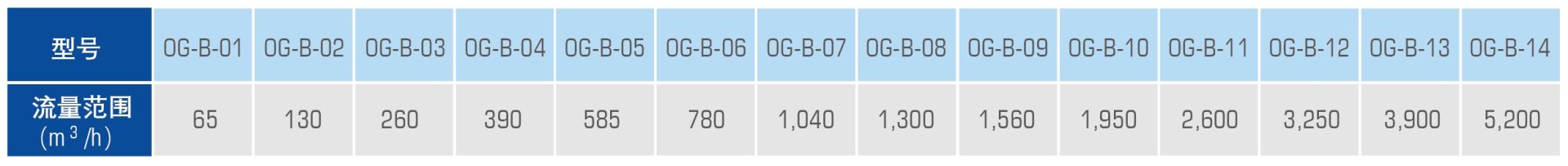 ����� | �ٷ���վ