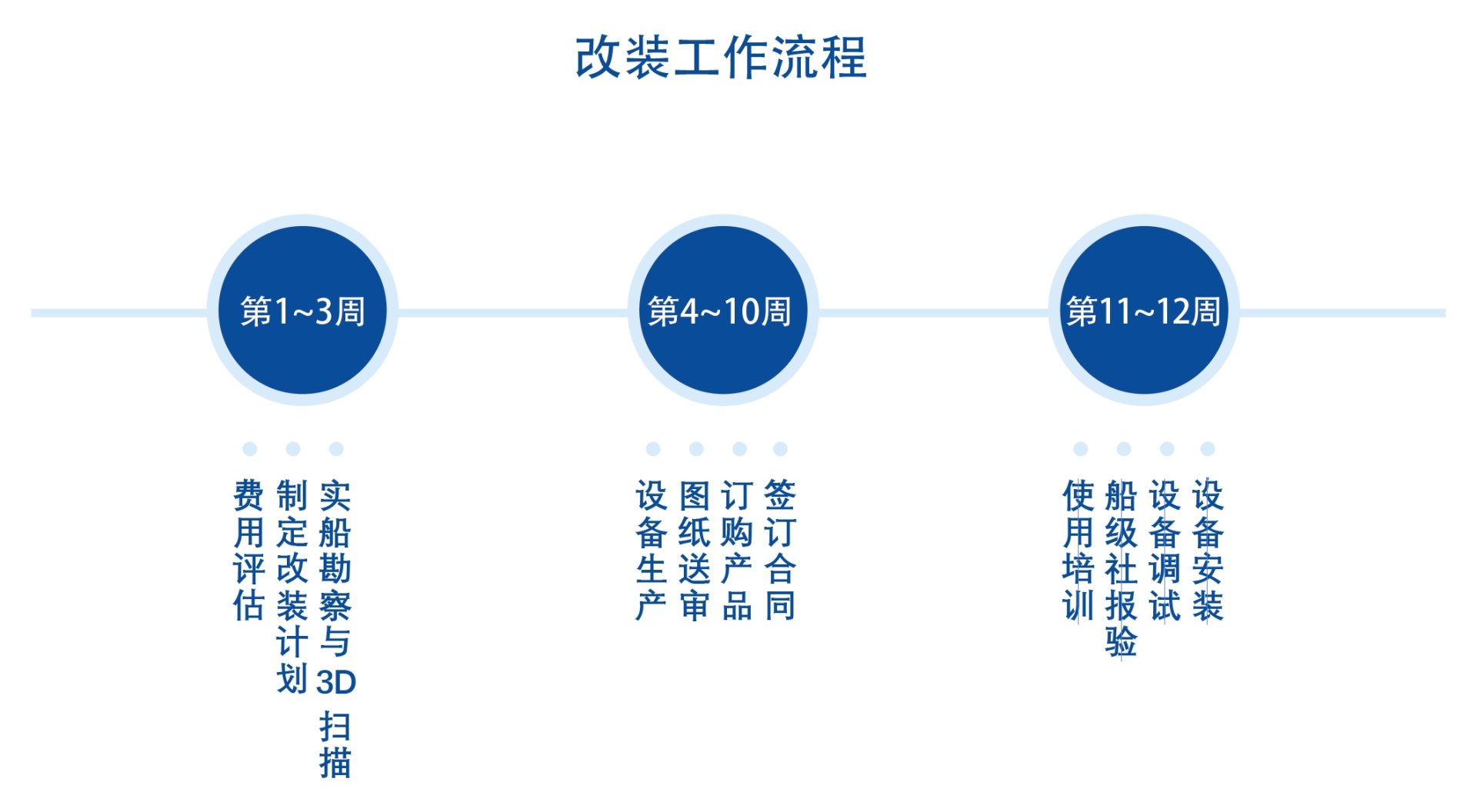 ����� | �ٷ���վ