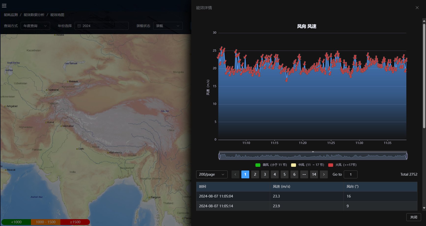 ����� | �ٷ���վ