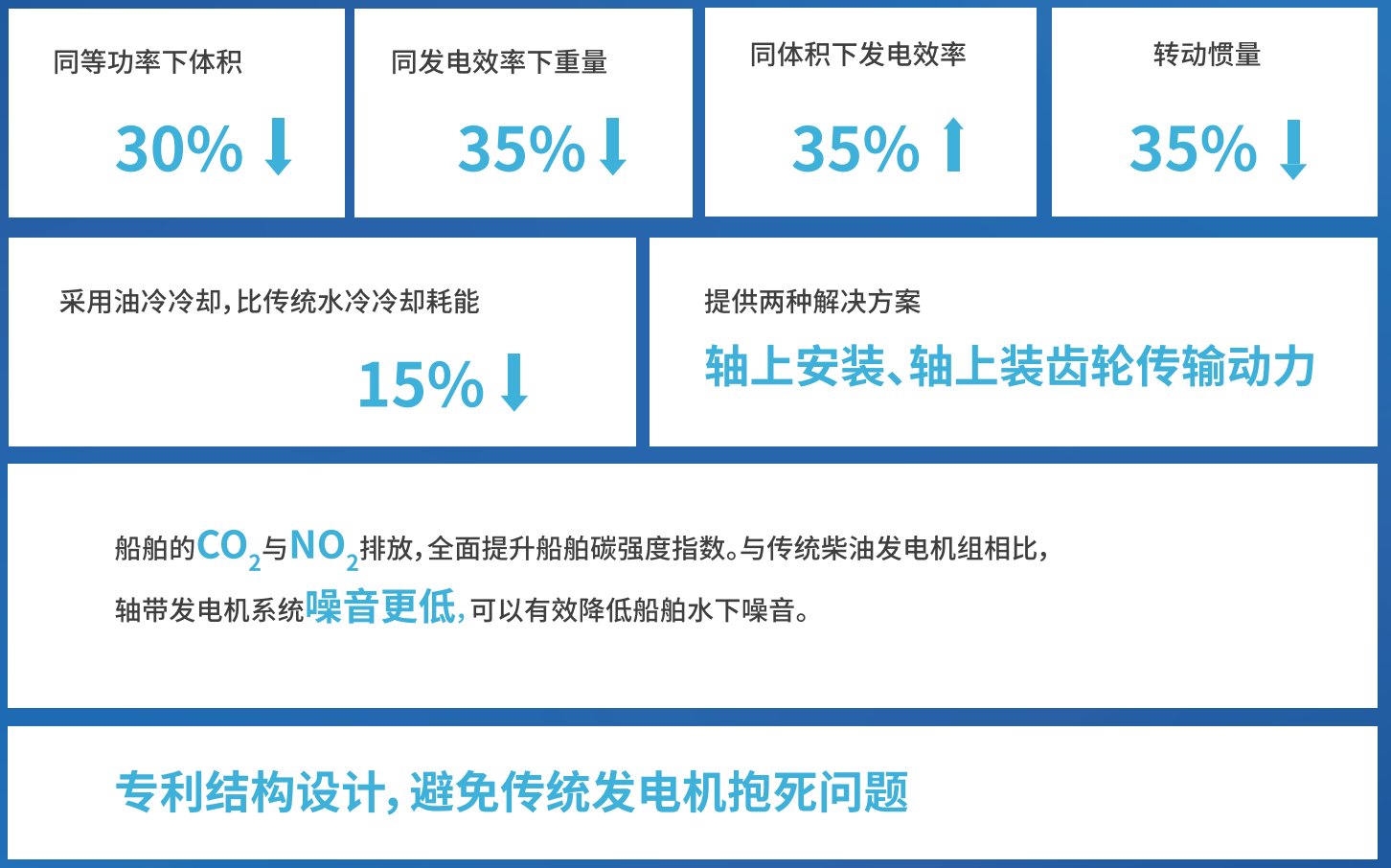 ����� | �ٷ���վ