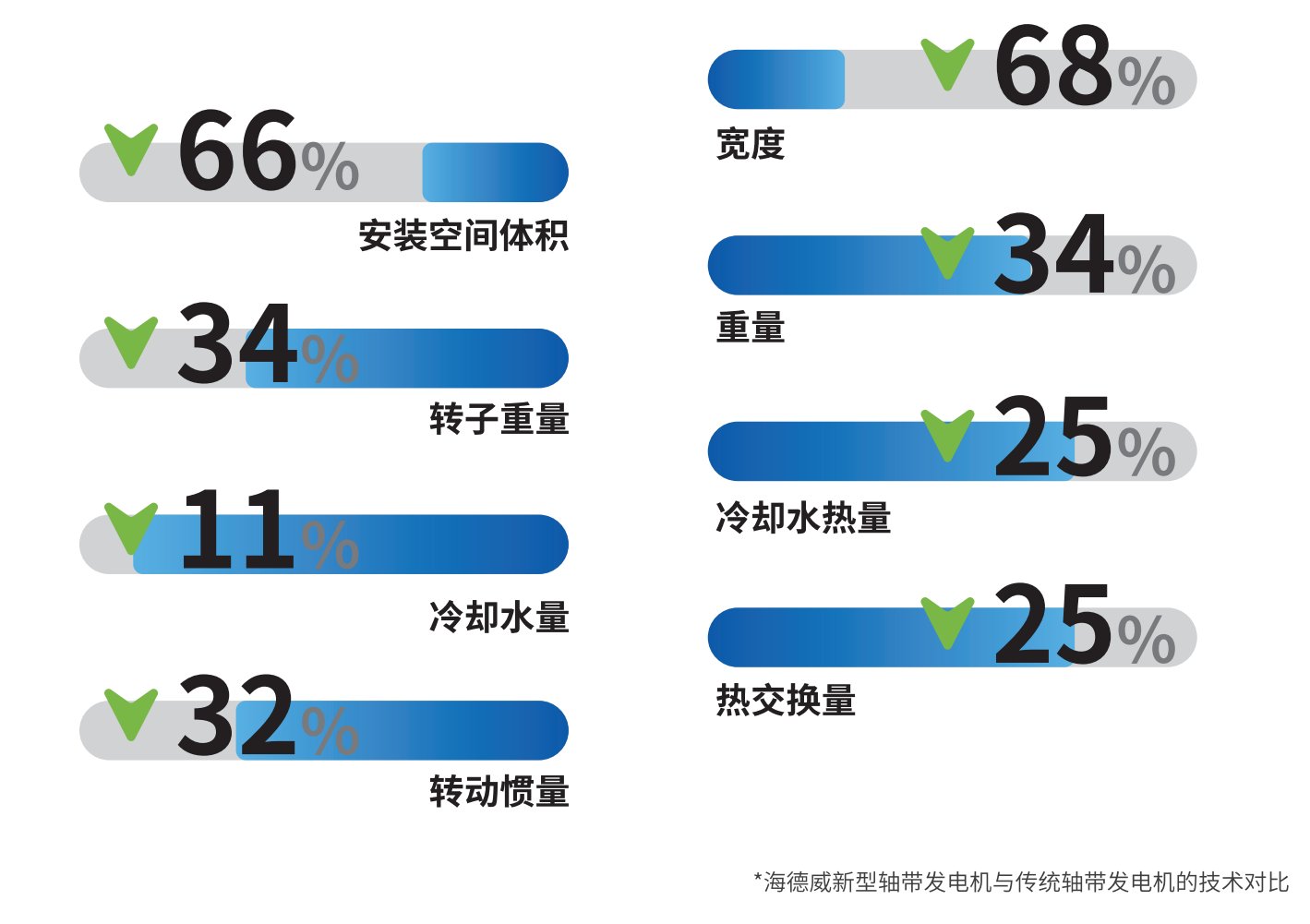 ����� | �ٷ���վ