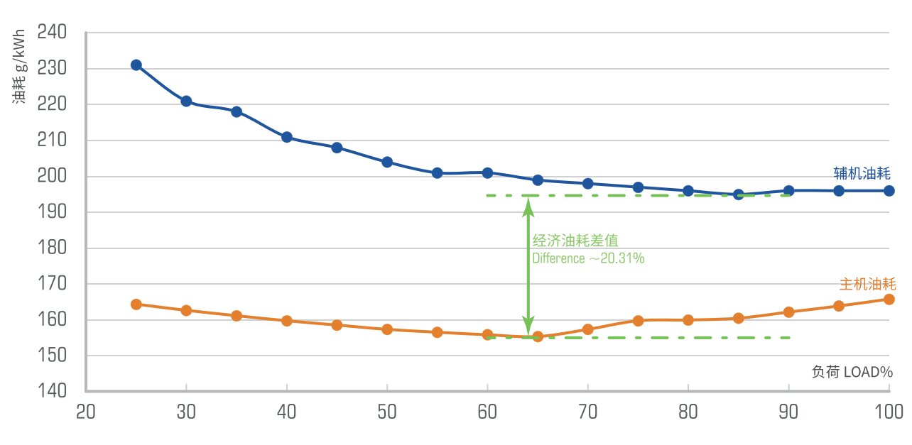 ����� | �ٷ���վ