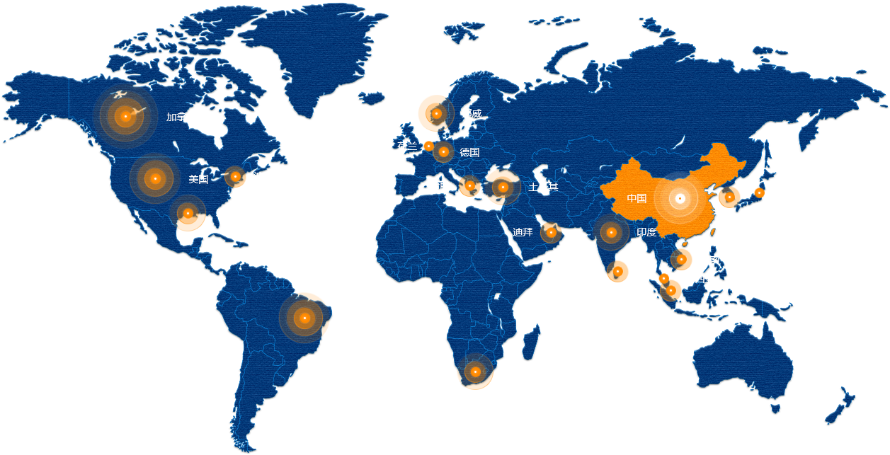 ����� | �ٷ���վ